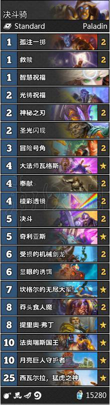 《炉石传说》决斗骑卡组怎么样？决斗骑玩法技巧分享