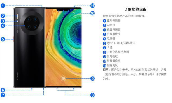 华为Mate30系列如何截屏-华为Mate30系列手机功能隔空截屏介绍