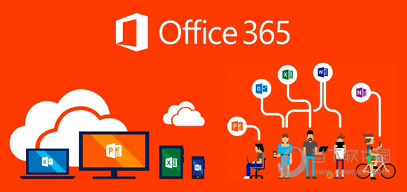 Office 365如何永久激活？Office 365永久激活方法分享