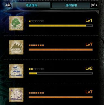 怪物猎人世界聚魔之地怎样不掉等级？世界聚魔之地不降级技巧分享