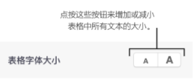 Numbers字体大小如何调整？字体大小调整流程图文分享