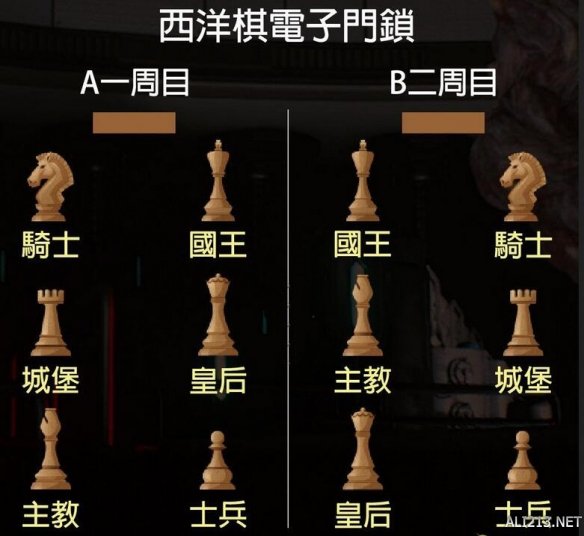 生化危机2重制版西洋棋位置在哪个位置？西洋棋电子门锁解法介绍