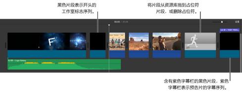 iMovie预告片影片如何转换？影片转换方法图文分享