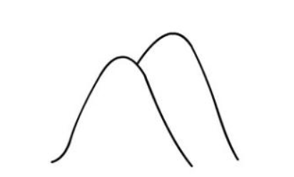 QQ红包山图案怎么画好识别？山图案最容易识别画法分享