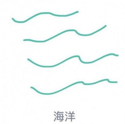QQ红包海洋图案怎么画好识别？海洋图案最容易识别画法分享