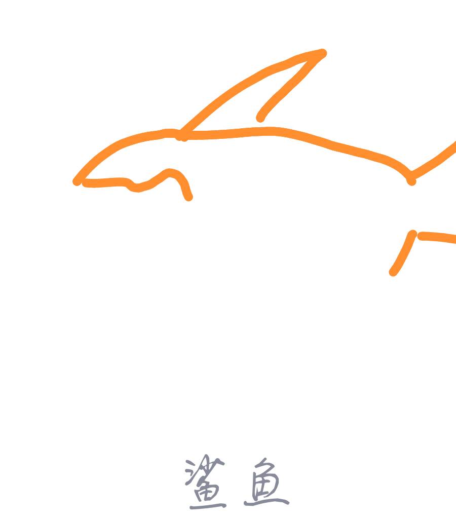 QQ红包鲨鱼图案怎么画好识别？鲨鱼图案最容易识别画法分享