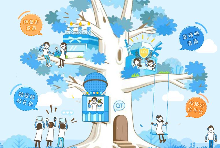 QT语音怎么使用？QT语音使用教程分享