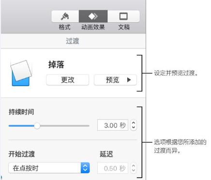 Keynote神奇移动在哪里？神奇移动用法教程