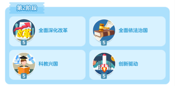 家国梦后期有什么玩法？后期玩法攻略分享