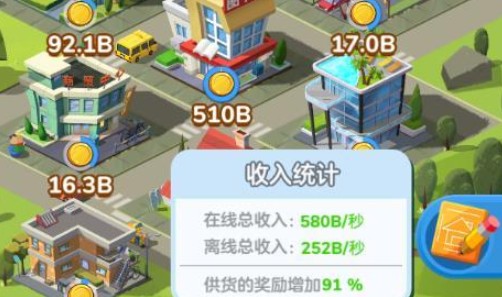 家国梦供货有什么加成？供货加成与增加方法攻略