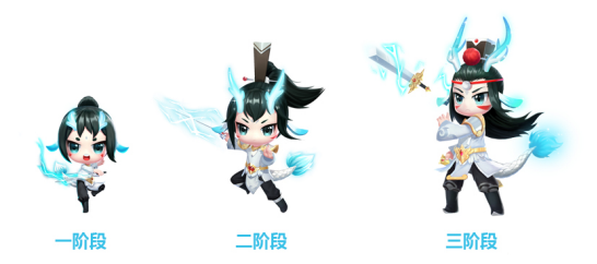 QQ飞车手游宠物小白龙怎样获得？小白龙技能详情介绍