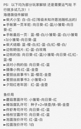 动物餐厅海德薇信件如何获得？海德薇信件获取方法一览