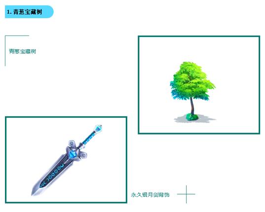 跑跑卡丁车唤醒宝藏树多少钱？五棵宝藏树花费一览