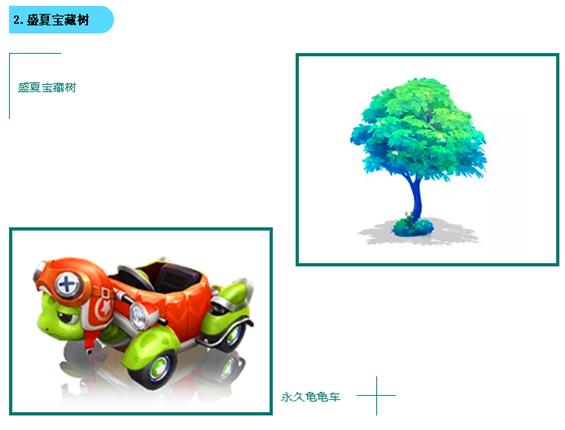 跑跑卡丁车唤醒宝藏树多少钱？五棵宝藏树花费一览