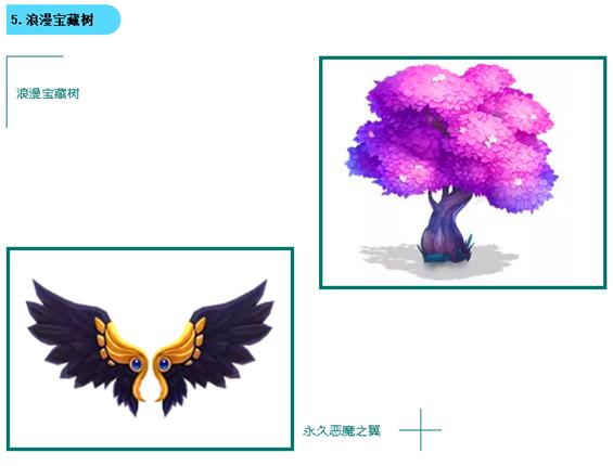 跑跑卡丁车唤醒宝藏树多少钱？五棵宝藏树花费一览