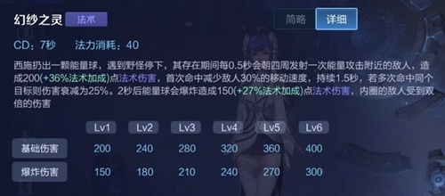 王者荣耀西施连招怎么操作？西施玩法技巧分享