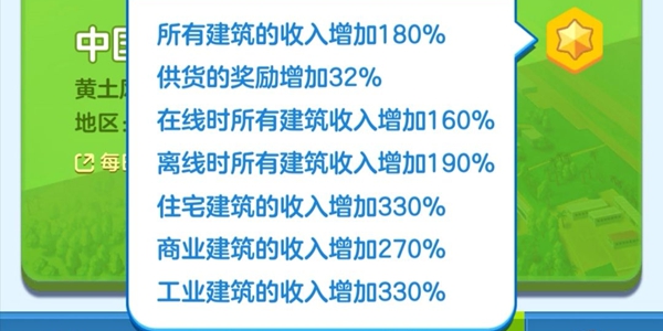 家国梦极限供货流怎么样？极限供货流玩法详解
