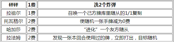 《炉石传说》闹鬼神庙的传说乱斗怎么样？闹鬼神庙的传说乱斗玩法分享