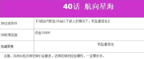 超级机器人大战V第40话如何过关？第40话过关条件图文介绍