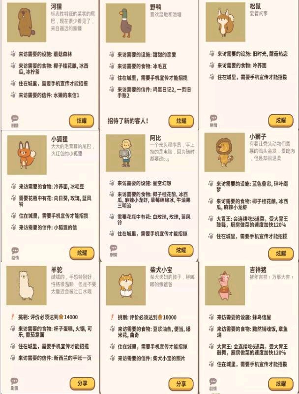 动物餐厅如何解锁客人图鉴-第五餐厅季节限定客人解锁条件一览