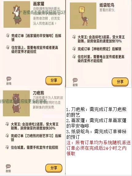 动物餐厅如何解锁客人图鉴-第五餐厅季节限定客人解锁条件一览