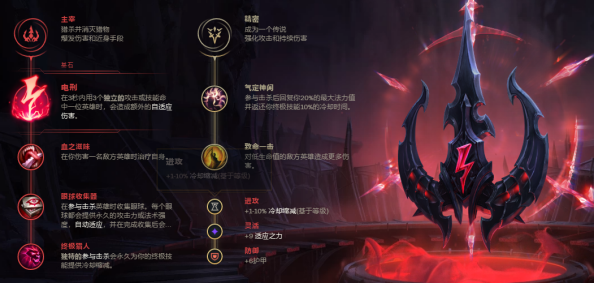 《LOL》9.20版本中单辛德拉有什么玩法？辛德拉打法攻略分享