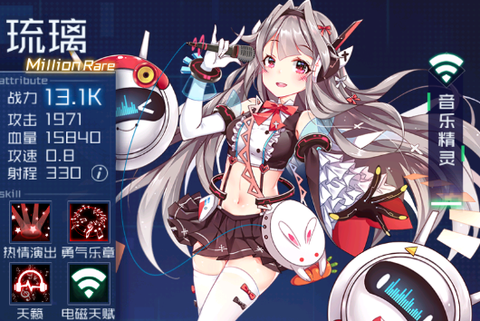 魂器学院辅助学员哪个好？辅助排行解析