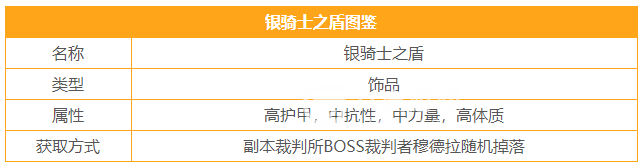 地下城堡2黑暗觉醒银骑士之盾属性怎么样？银骑士之盾详情介绍