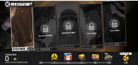 王牌战士手游最后的洛林的全部勋章如何获取？最后的洛林的全部勋章获取方法图文推荐