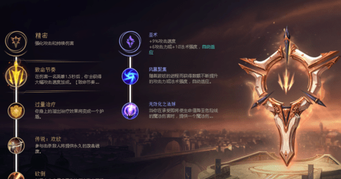 lol手游天赋如何加点？英雄联盟手游天赋大全一览
