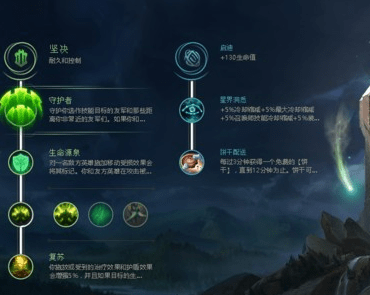 lol手游天赋如何加点？英雄联盟手游天赋大全一览