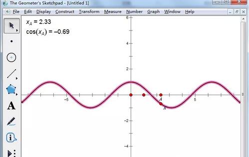 几何画板如何制作动态余弦函数图像？绘制动态余弦函数图像教程分享