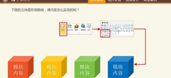 ppt怎么合理利用图表？图表制作技巧详解