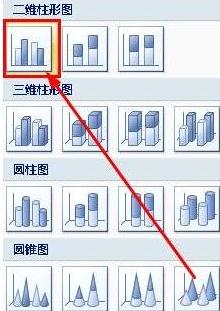 ppt怎么绘制柱状图？制作柱状图方法介绍