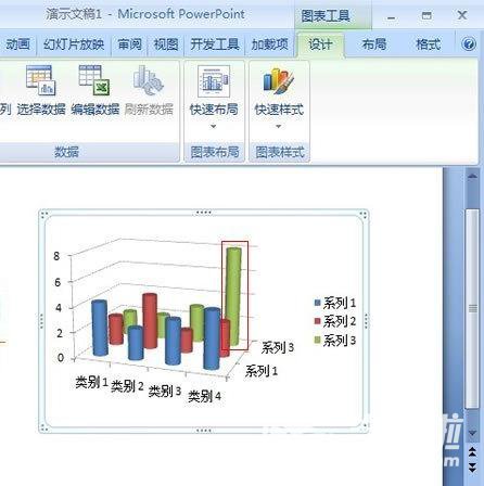 PPT2007怎样修改已插入图表数据？修改数据步骤一览