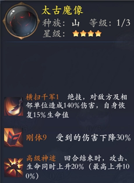 长安幻世绘太古魔像好用吗-长安幻世绘太古魔像角色图鉴玩法攻略分享