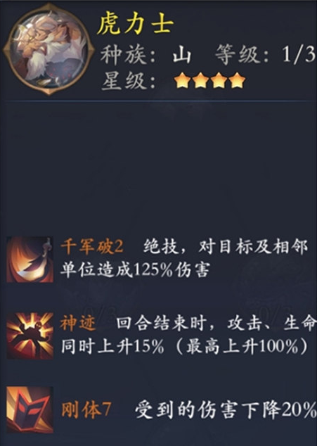 长安幻世绘虎力士好用吗-长安幻世绘虎力士角色图鉴玩法攻略分享