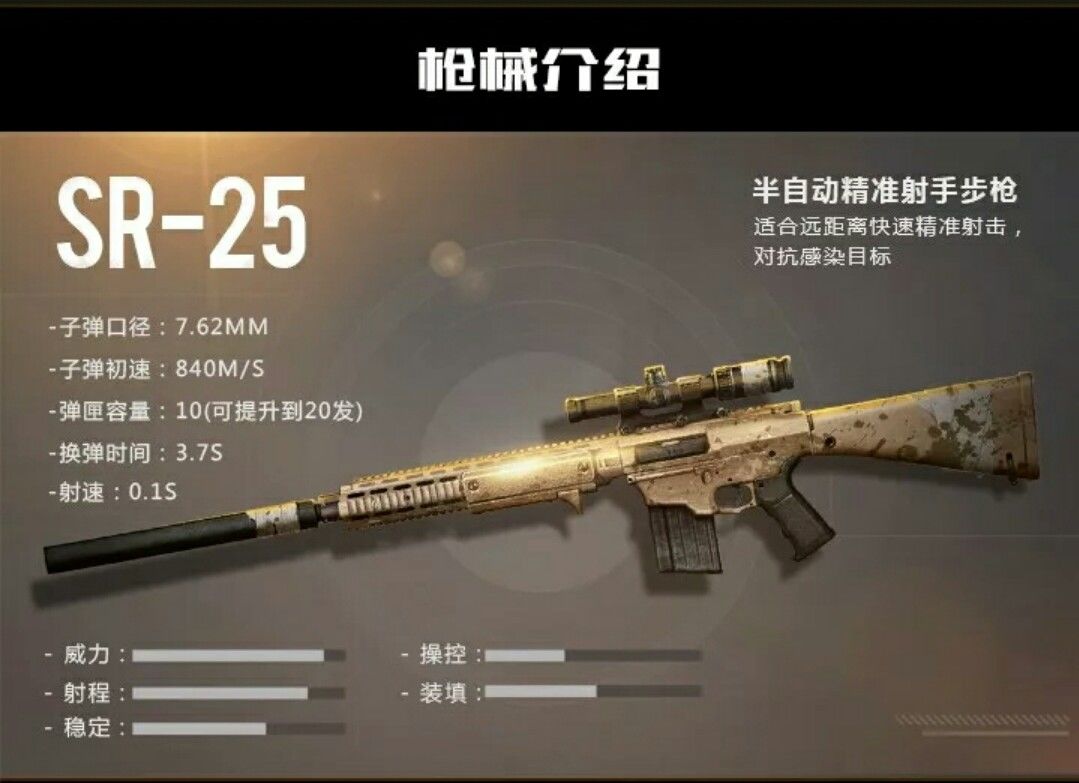 代号生机枪械如何搭配？枪械搭配技巧图文分享