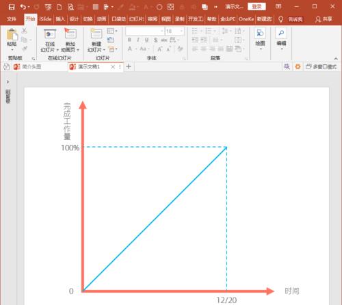 PowerPoint Viewer怎么做出项目开展进度示意图？绘制项目开展进度示意图教程分享