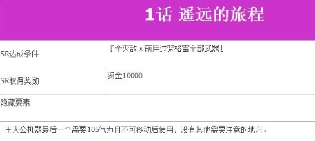 超级机器人大战V第1话遥远的旅程如何完成?第1话遥远的旅程完成流程图文分享