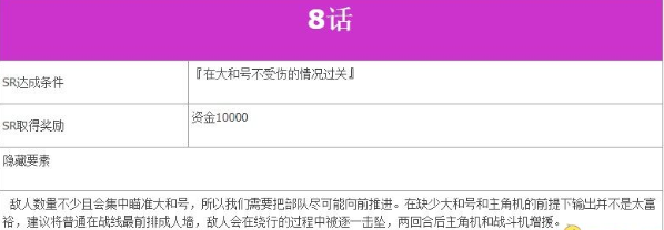 超级机器人大战V第8话A大宇宙的墓场如何完成?第8话A大宇宙的墓场完成流程图文分享