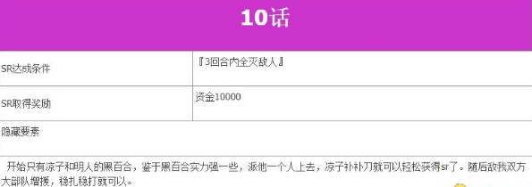 超级机器人大战V第10话A呼风唤雨的勇者如何完成?第10话A呼风唤雨的勇者完成流程图文分享