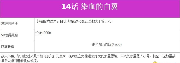 超级机器人大战V第14话染血的白翼如何完成?第14话染血的白翼完成流程图文分享