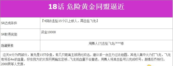 超级机器人大战V第18话危险黄金同盟逼近如何完成?第18话危险黄金同盟逼近完成流程图文分享