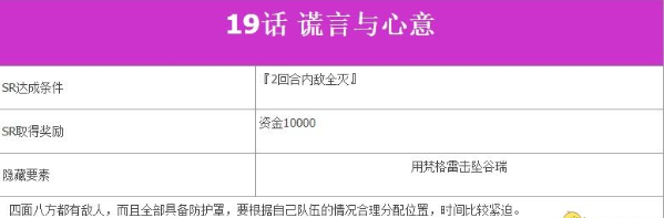 超级机器人大战V第19话A撕裂宇宙之人如何完成?第19话A撕裂宇宙之人完成流程图文分享