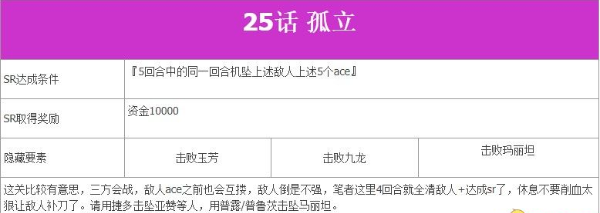 超级机器人大战V第25话A孤立如何完成?第25话A孤立完成流程图文分享