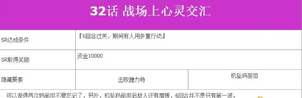 超级机器人大战V第32话A战场上心灵交会如何完成?第32话A战场上心灵交会完成流程图文分享