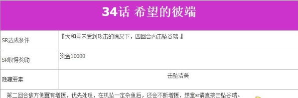 超级机器人大战V第34话解放的希望如何完成?第34话解放的希望完成流程图文分享