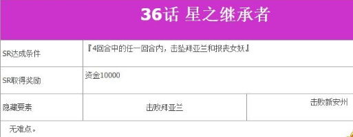 超级机器人大战V第36话星之继承者如何完成?第36话星之继承者完成流程图文分享