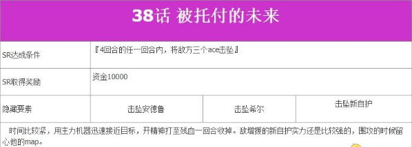 超级机器人大战V第38话A地狱之门如何完成?第38话A地狱之门完成流程图文分享